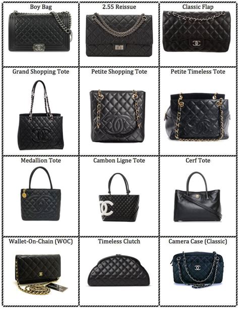 types of chanel bag|list of Chanel handbag styles.